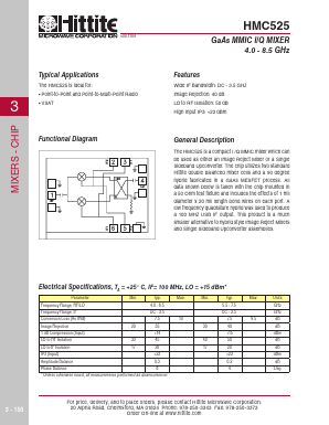 HMC525 Datasheet PDF Hittite Microwave