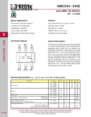 HMC544 Datasheet PDF Hittite Microwave