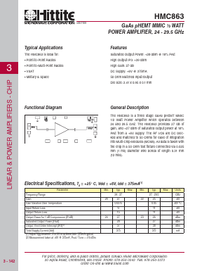 HMC863 Datasheet PDF Hittite Microwave