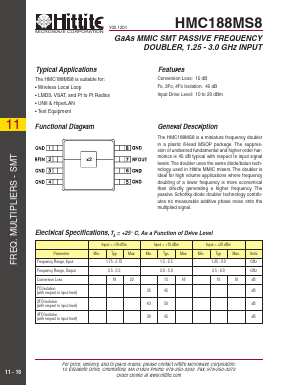HMC188MS8 Datasheet PDF Hittite Microwave