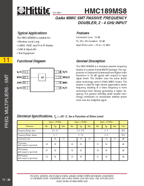 HMC189MS8 Datasheet PDF Hittite Microwave