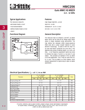 HMC256_07 Datasheet PDF Hittite Microwave