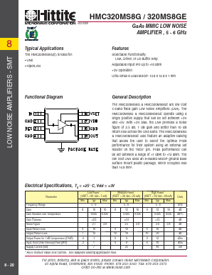 HMC320MS8G Datasheet PDF Hittite Microwave