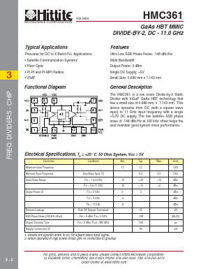 HMC361 Datasheet PDF Hittite Microwave
