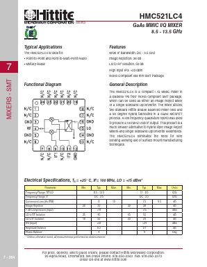 HMC521LC4 Datasheet PDF Hittite Microwave