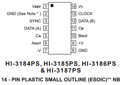 HI-3182CLT Datasheet PDF Holt Integrated Circuits