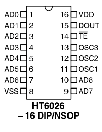 HT6026 Datasheet PDF Holtek Semiconductor