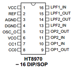 HT8970-16 Datasheet PDF Holtek Semiconductor