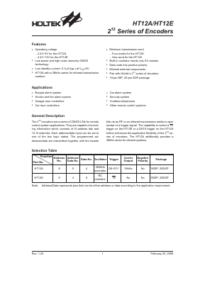 HT12E Datasheet PDF Holtek Semiconductor