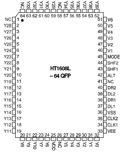 HT1608L Datasheet PDF Holtek Semiconductor