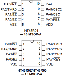 HT48R02 Datasheet PDF Holtek Semiconductor