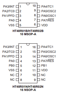 HT48R02B Datasheet PDF Holtek Semiconductor