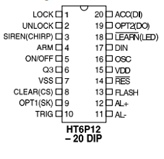 HT6P12 Datasheet PDF Holtek Semiconductor