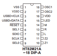 HT82M21A Datasheet PDF Holtek Semiconductor