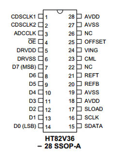 HT82V36 Datasheet PDF Holtek Semiconductor
