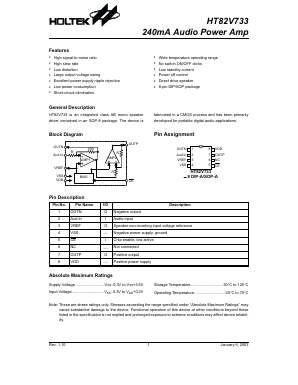 HT82V733 Datasheet PDF Holtek Semiconductor
