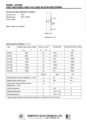 DD1600 Datasheet PDF Honey Technology