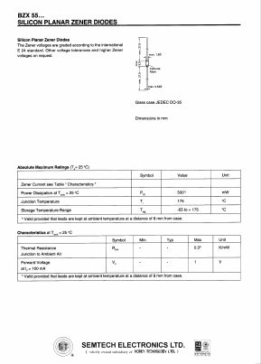 BZX55/C110 Datasheet PDF Honey Technology