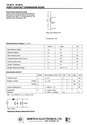 1N60S Datasheet PDF Honey Technology