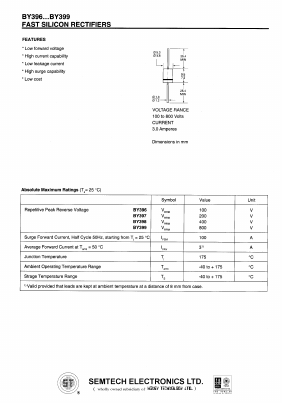 BY396 Datasheet PDF Honey Technology