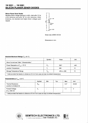 1N5281 Datasheet PDF Honey Technology