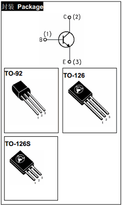 3DD13002S-O-M-N-B Datasheet PDF Jilin Sino-Microelectronics