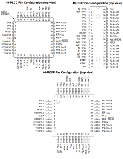 GMS90C52-GBXXXPL24 Datasheet PDF Hynix Semiconductor