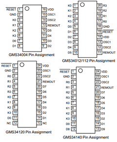 GMS34012 Datasheet PDF Hynix Semiconductor