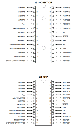 GMS81C1404D Datasheet PDF Hynix Semiconductor