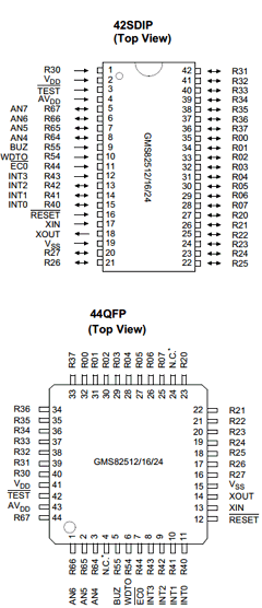 GMS82524TQ Datasheet PDF Hynix Semiconductor