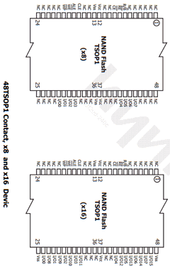 H27U4G8F2DKA-BM Datasheet PDF Hynix Semiconductor