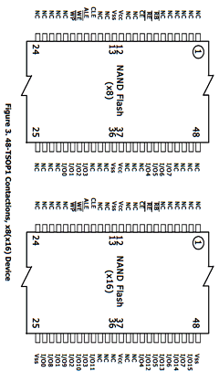 HY27SA081G1M-TPE Datasheet PDF Hynix Semiconductor