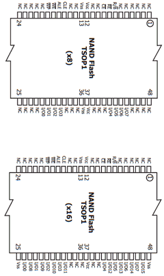 HY27UF082G2B-F Datasheet PDF Hynix Semiconductor