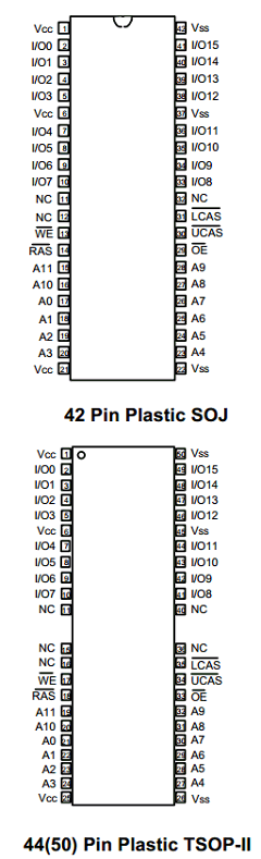 HY51V18163HGLT-5 Datasheet PDF Hynix Semiconductor