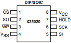 X25020S-2.7 Datasheet PDF IC MICROSYSTEMS