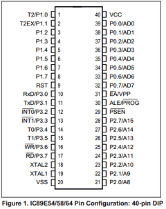 IC89E54-24W Datasheet PDF Integrated Circuit Solution Inc