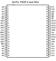 IS61LV25616-8K Datasheet PDF Integrated Circuit Solution Inc