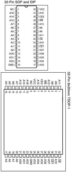 IS62C1024L-35Q Datasheet PDF Integrated Circuit Solution Inc