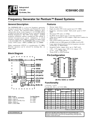 ICS9169CM-22 Datasheet PDF Integrated Circuit Systems