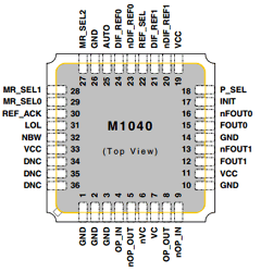 M1040-13-155.5200 Datasheet PDF Integrated Circuit Systems