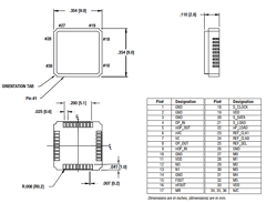M2004-01-666.5143 Datasheet PDF Integrated Circuit Systems
