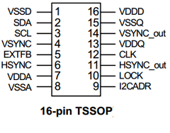 ICS1527G Datasheet PDF Integrated Circuit Systems