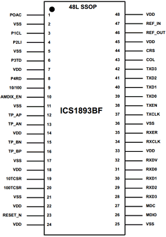 ICS1893BFIT Datasheet PDF Integrated Circuit Systems