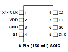 ICS501MI Datasheet PDF Integrated Circuit Systems