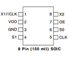 ICS501AM Datasheet PDF Integrated Circuit Systems