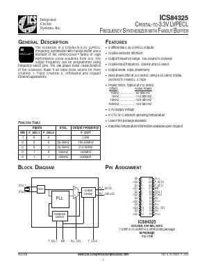ICS84325EM Datasheet PDF Integrated Circuit Systems
