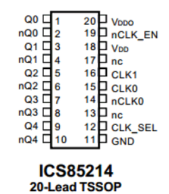 ICS85214AG Datasheet PDF Integrated Circuit Systems