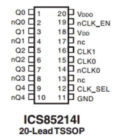 ICS85214AGI Datasheet PDF Integrated Circuit Systems