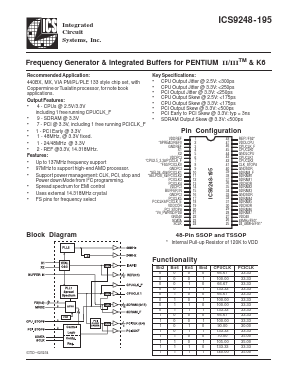 ICS9248-195 Datasheet PDF Integrated Circuit Systems