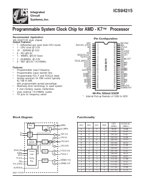 ICS94215YF-T Datasheet PDF Integrated Circuit Systems